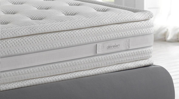 Dorelan Linea Twin System